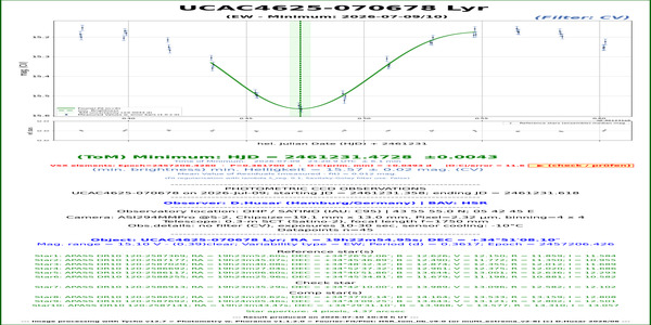 Lyr_UCAC4625-070678_61231.473_CV_HSR
